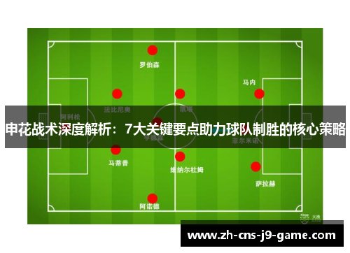 申花战术深度解析：7大关键要点助力球队制胜的核心策略