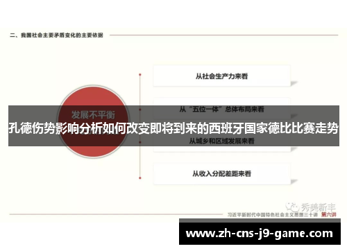 孔德伤势影响分析如何改变即将到来的西班牙国家德比比赛走势