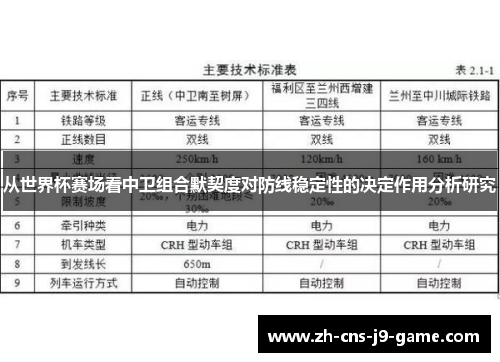 从世界杯赛场看中卫组合默契度对防线稳定性的决定作用分析研究