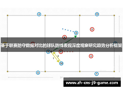 基于联赛防守数据对比的球队防线表现深度观察研究趋势分析框架