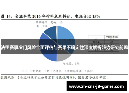 法甲赛事冷门风险全面评估与赛果不确定性深度解析趋势研究前瞻