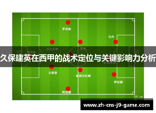 久保建英在西甲的战术定位与关键影响力分析