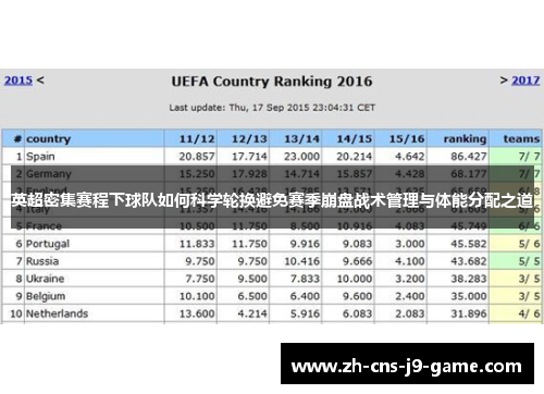 英超密集赛程下球队如何科学轮换避免赛季崩盘战术管理与体能分配之道
