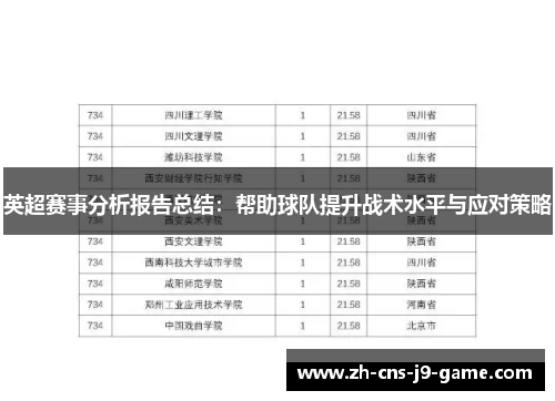 英超赛事分析报告总结：帮助球队提升战术水平与应对策略